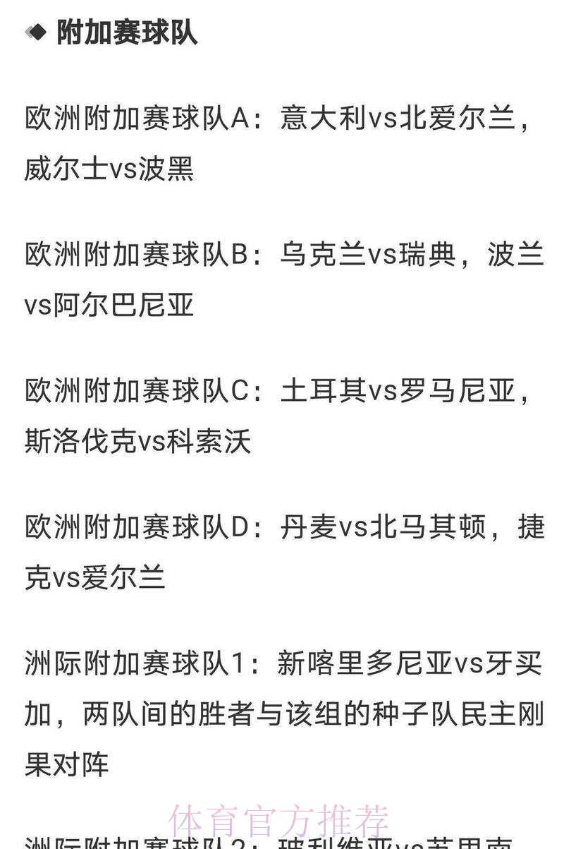 2026世界杯投注赔率变化解析